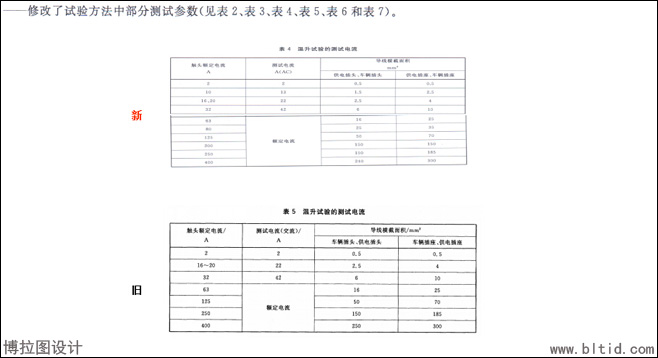 直流充电枪设计