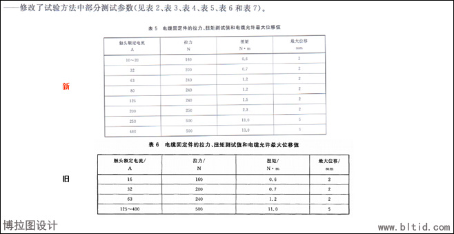 交流充电枪设计