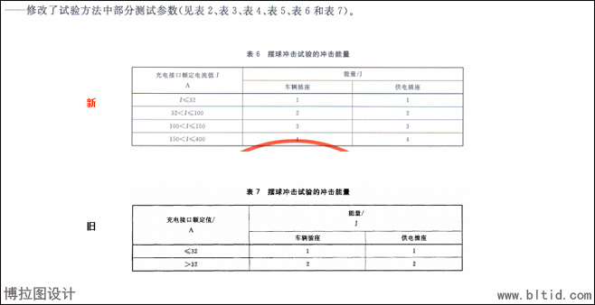 充电枪设计